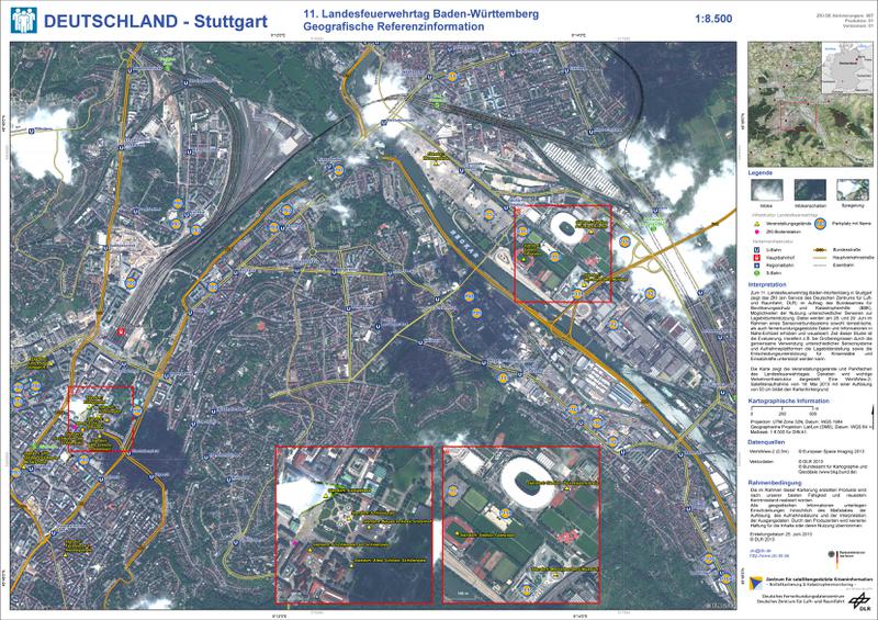 overview